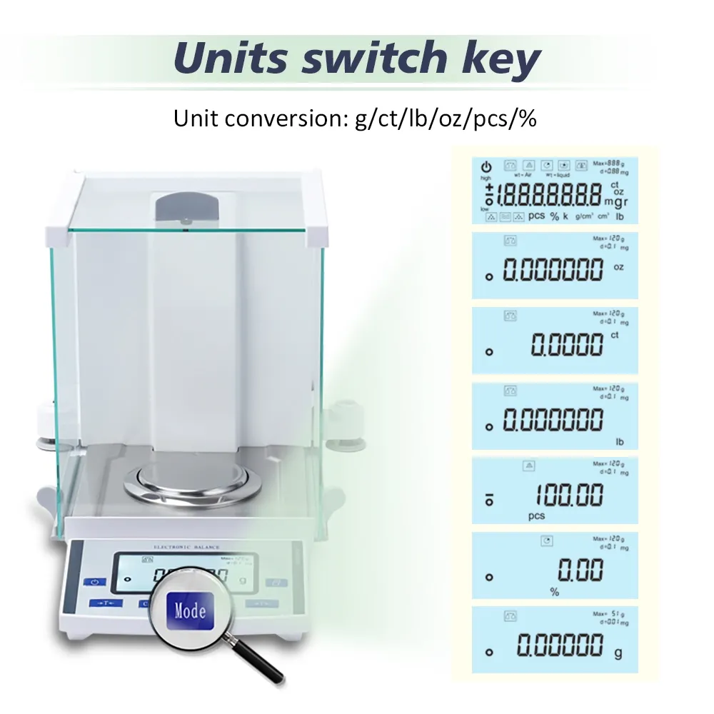 Es 0 01mg Analytical Balance Es 0 01mg Analytical Balance
