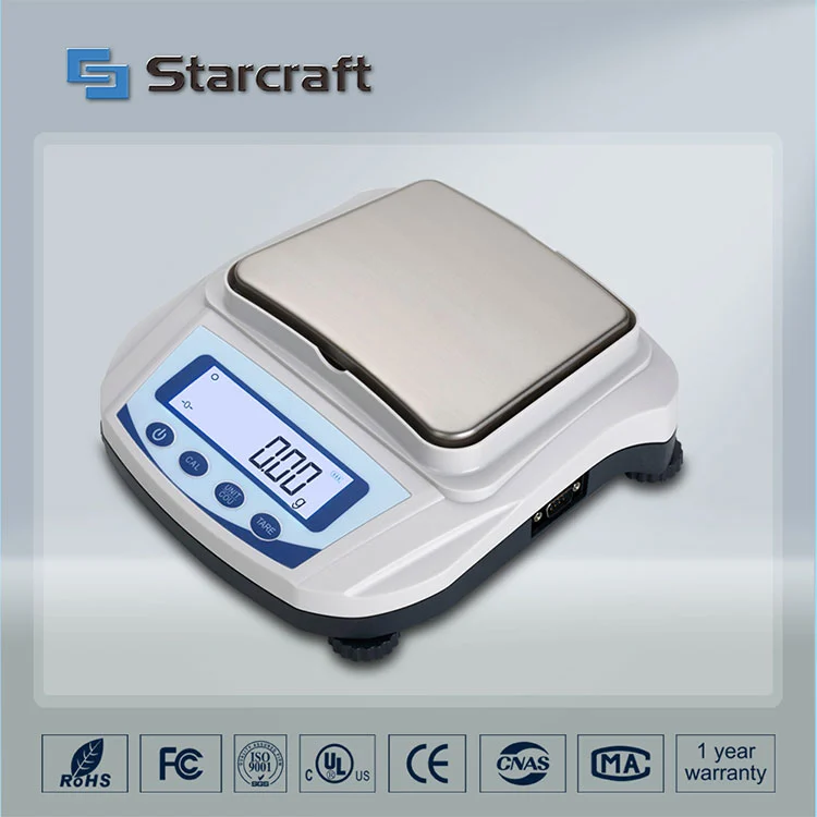 Малые весы MP-C