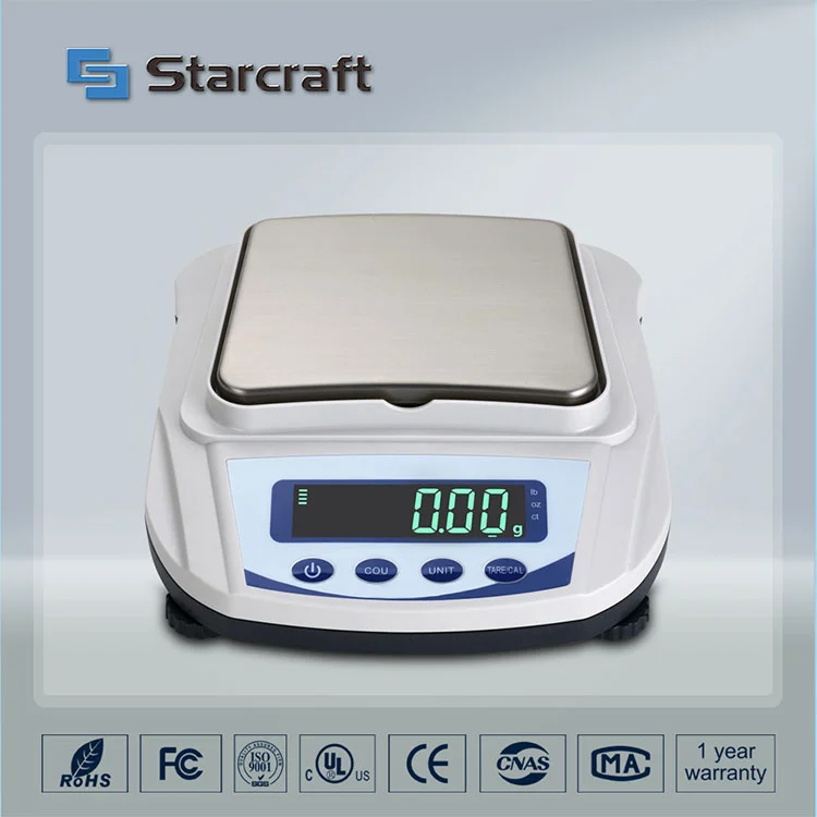 Малые весы MP-E