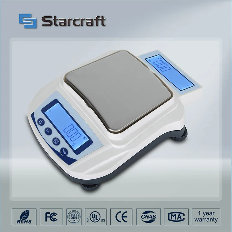 Балансировка двух дисплеев MP-S